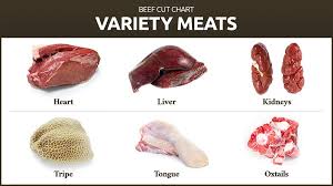 Variety Meat